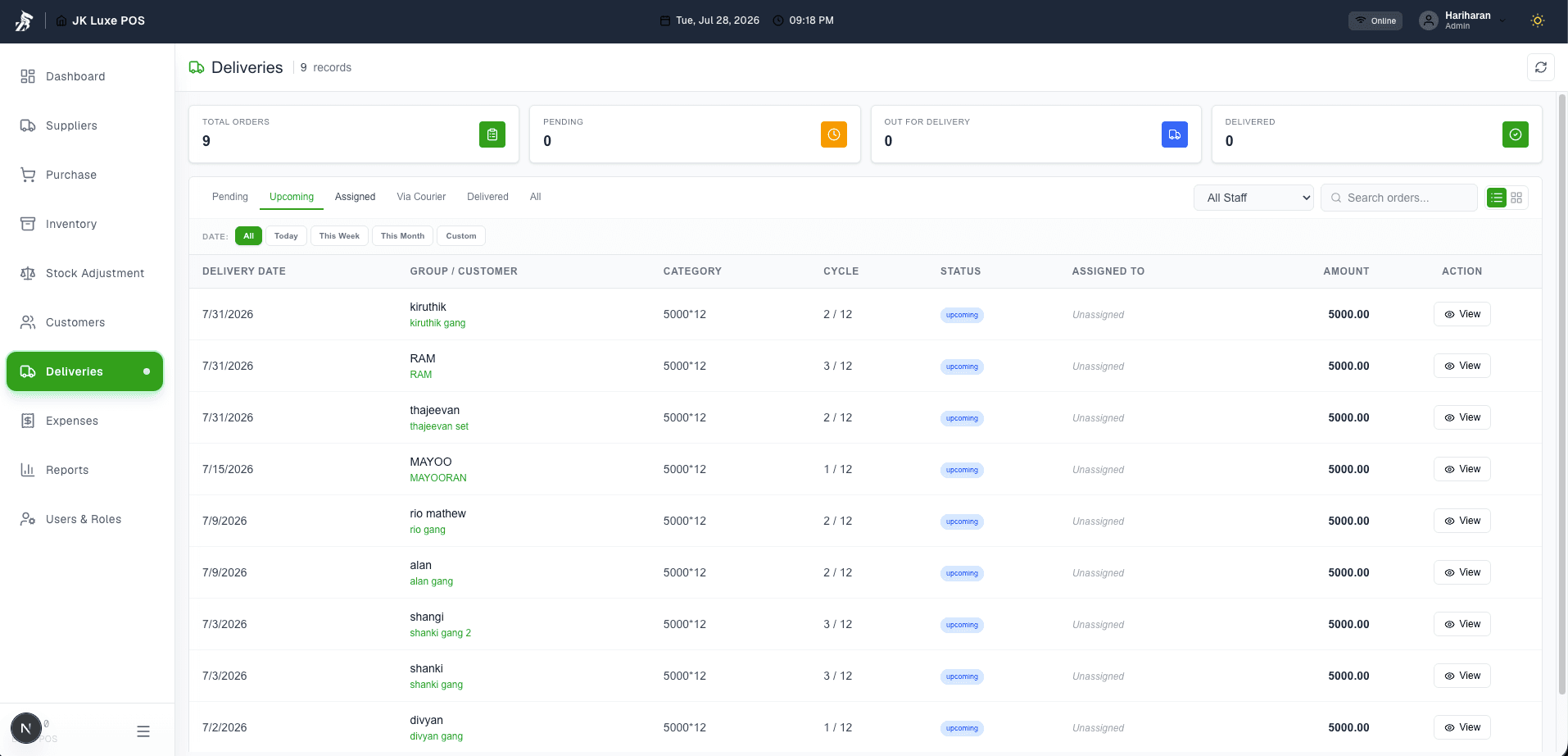 Distribution & Cycle Management Platform - View 5