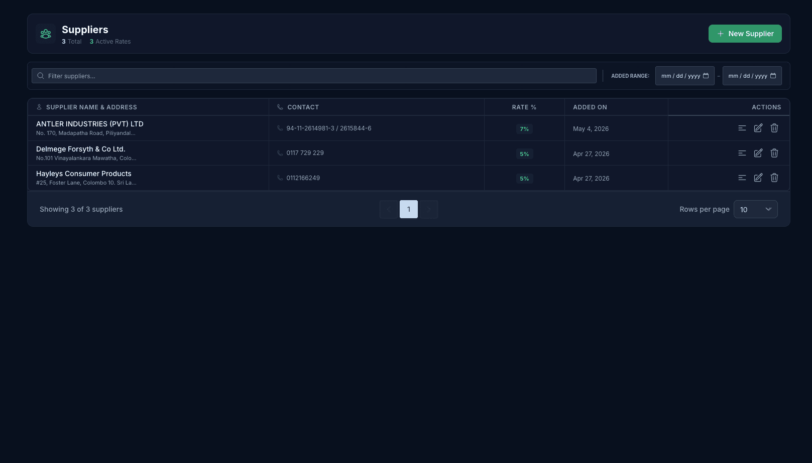 Distribution Payment Management System - View 2