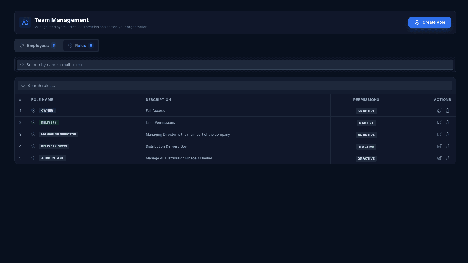 Distribution Payment Management System - View 4