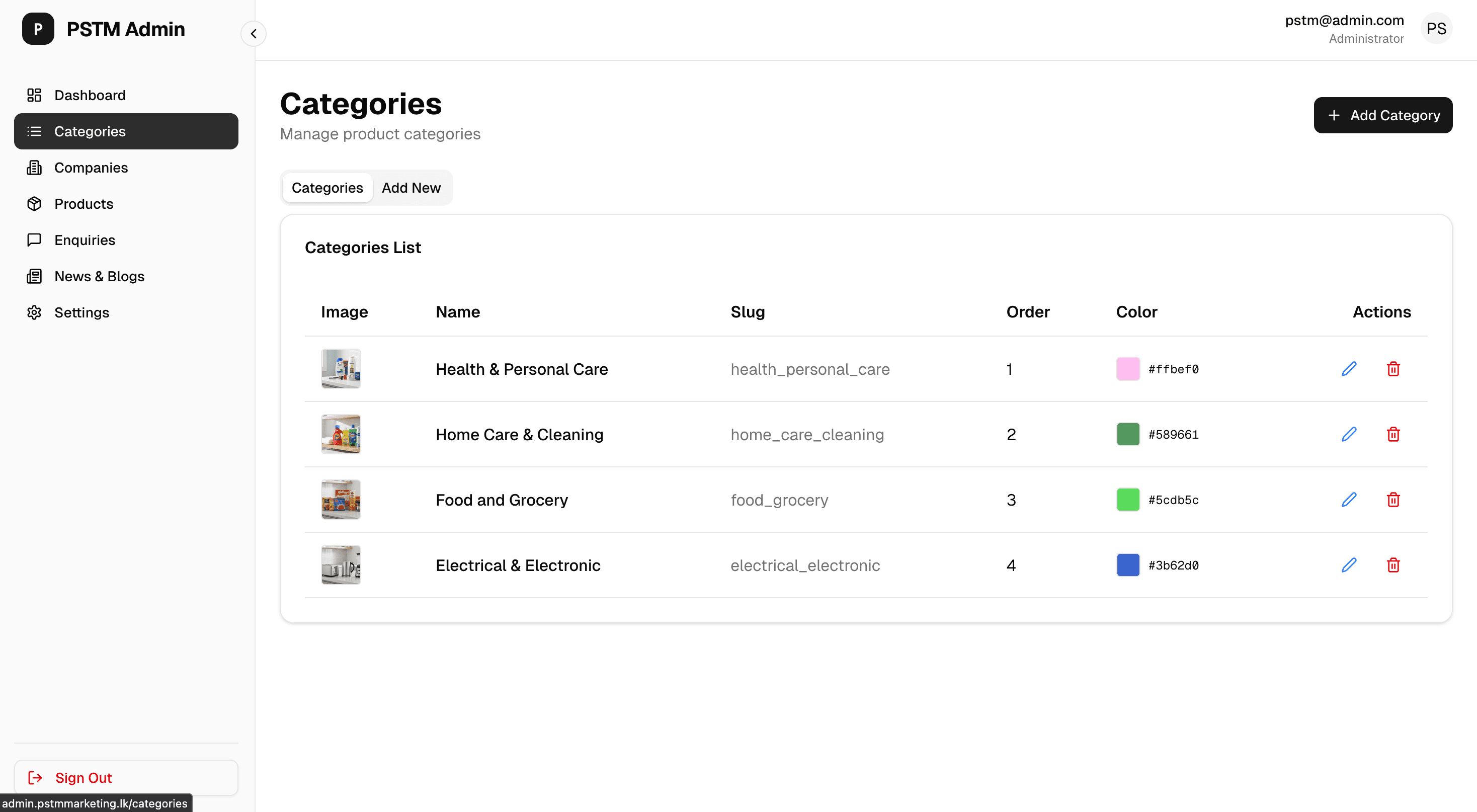 PSTM Admin Dashboard - View 2