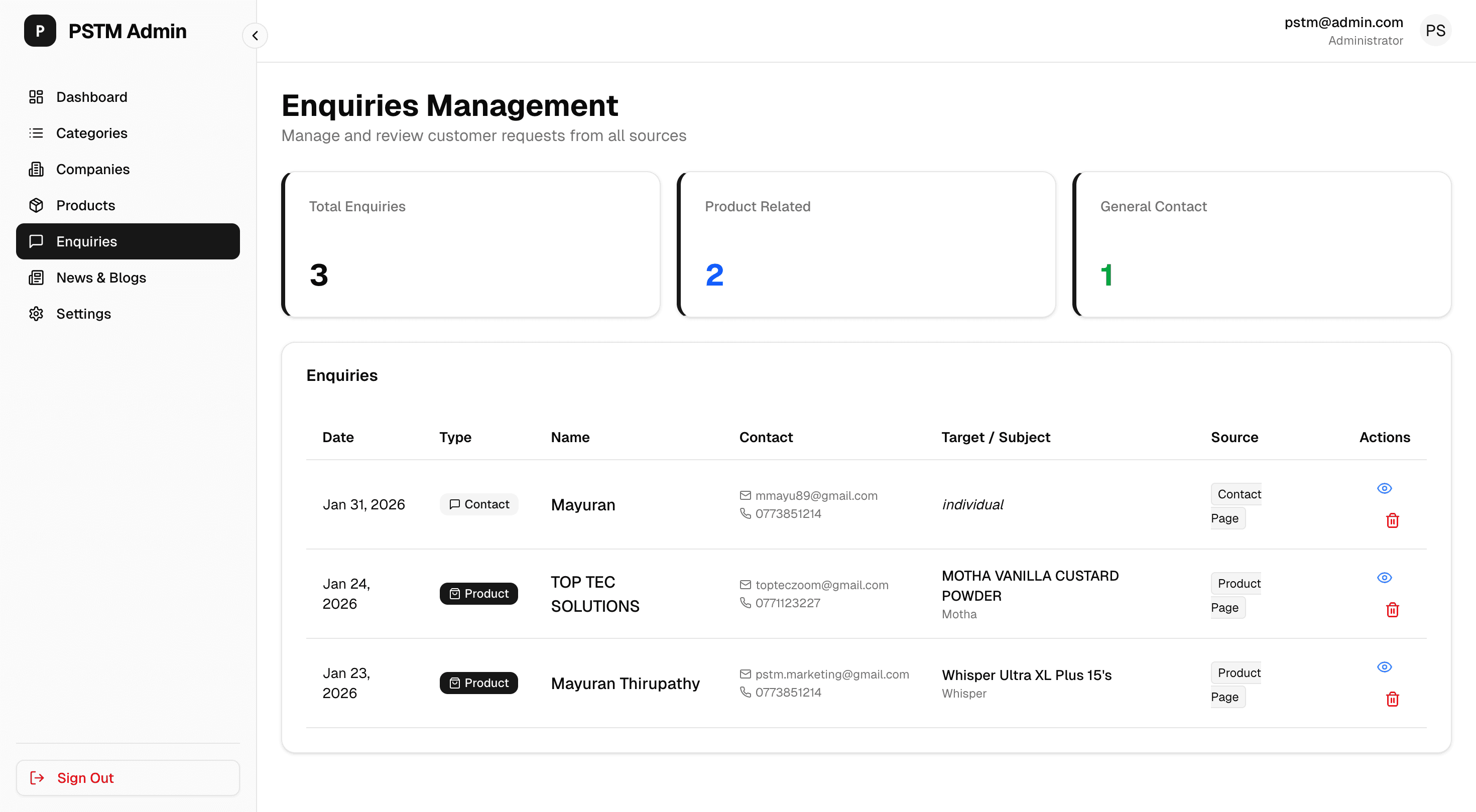 PSTM Admin Dashboard - View 3