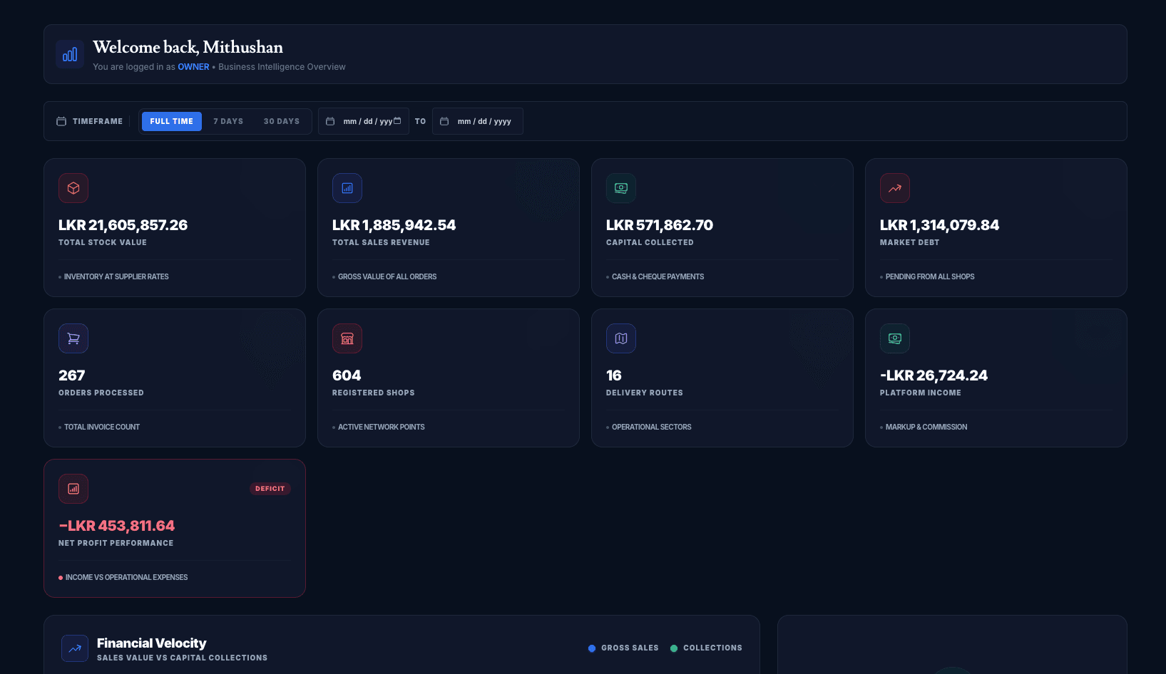 Distribution Payment Management System