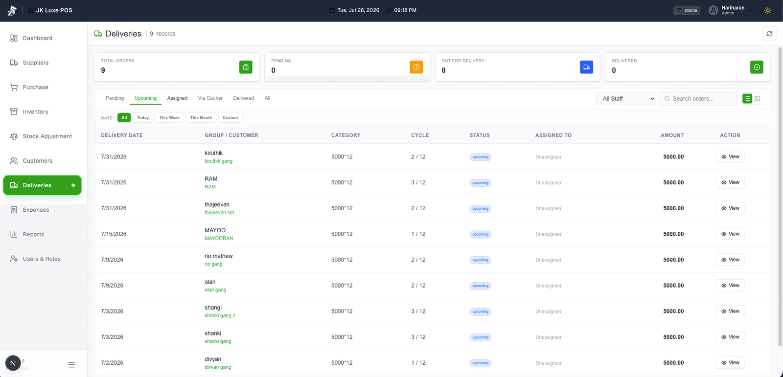 Distribution & Cycle Management Platform - View 5