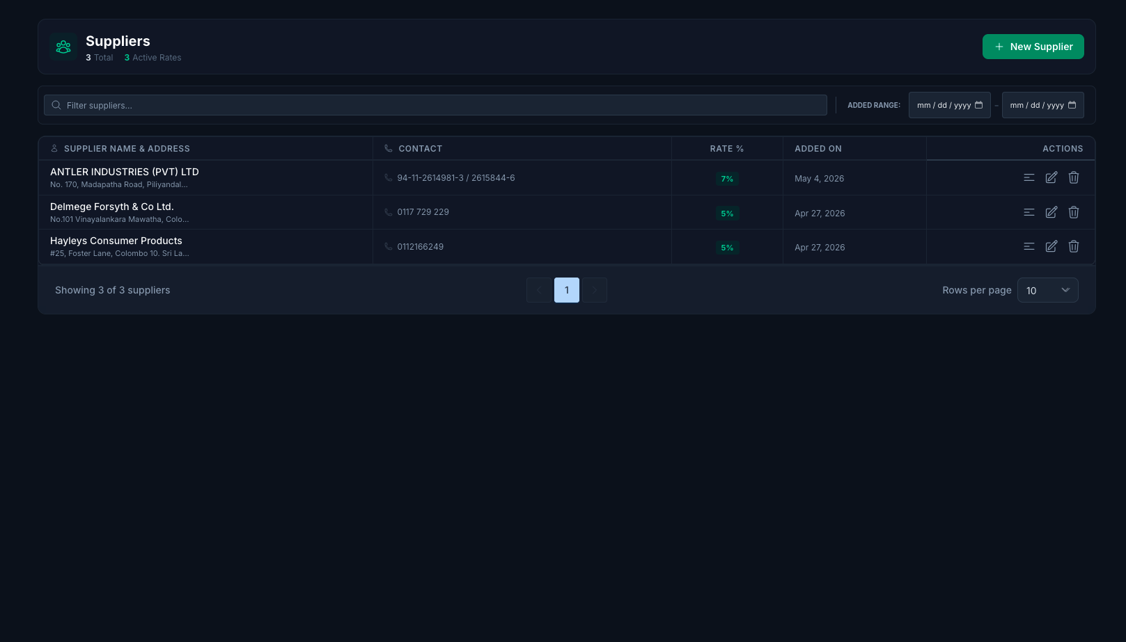 Distribution Payment Management System - View 2