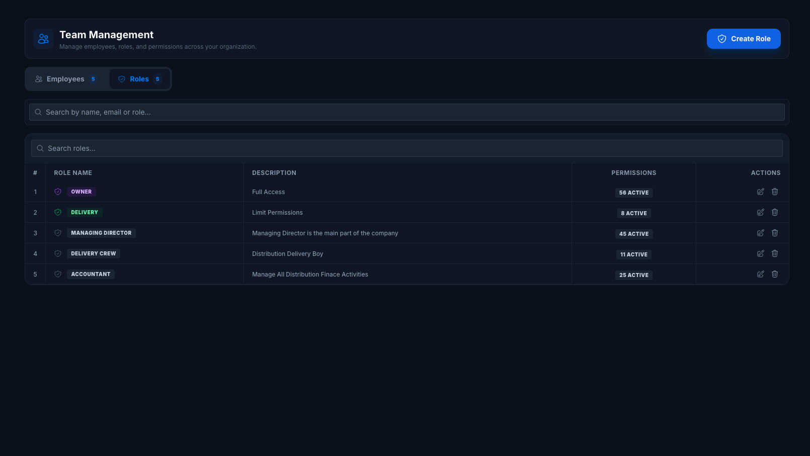 Distribution Payment Management System - View 4