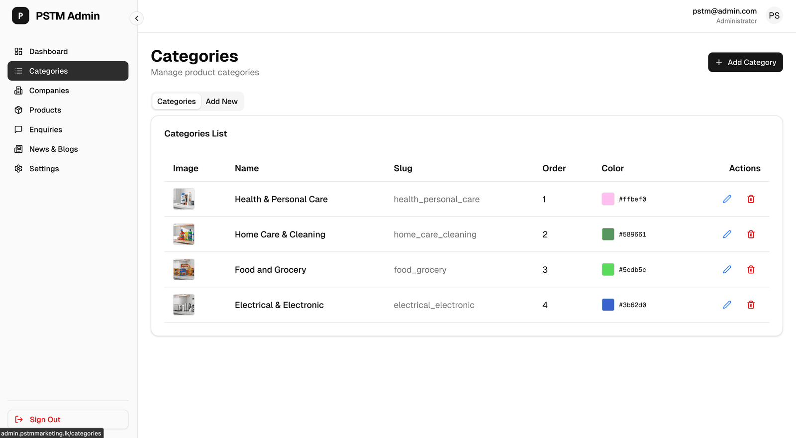 PSTM Admin Dashboard - View 2